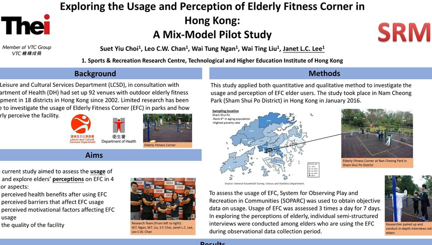 Research findings presented at The International Conference for Active Aging and Quality of Life